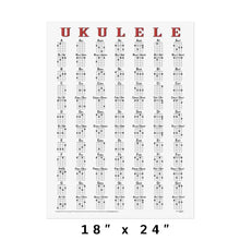 Load image into Gallery viewer, Ukulele 84 Chords Poster for Soprano, Concert and Tenor Sizes Tuned gCEA