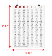 Load image into Gallery viewer, Ukulele 84 Chords Poster for Soprano, Concert and Tenor Sizes Tuned gCEA