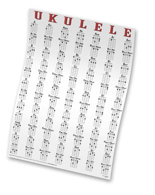 Poster chart of 84 ukulele chords on a white background