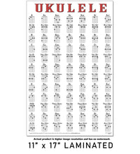 Load image into Gallery viewer, Ukulele Chord Chart Poster (11x17) – Essential Uke Chords for Beginners | Learn Major, Minor, 7th, Diminished &amp; 6th Chords | Laminated Music Theory Reference Guide for Soprano, Concert &amp; Tenor Uke | Made in USA