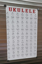 Load image into Gallery viewer, Ukulele chord chart poster with 84 chords on a wall