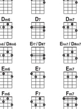 Load image into Gallery viewer, Detailed Close Up Poster chart of 84 ukulele chords on a white background