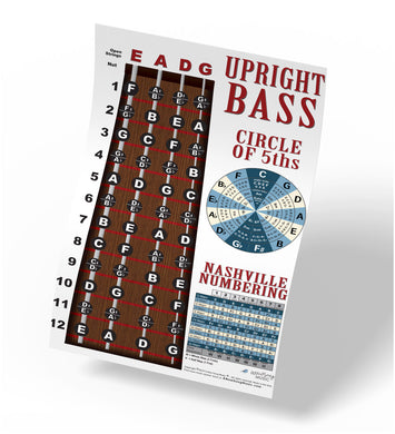 Upright Bass Fingerboard Poster – Nashville Numbers & Circle of 5ths Chart
