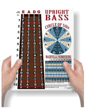 Load image into Gallery viewer, Upright Bass Fingerboard Poster – Nashville Numbers &amp; Circle of 5ths Chart