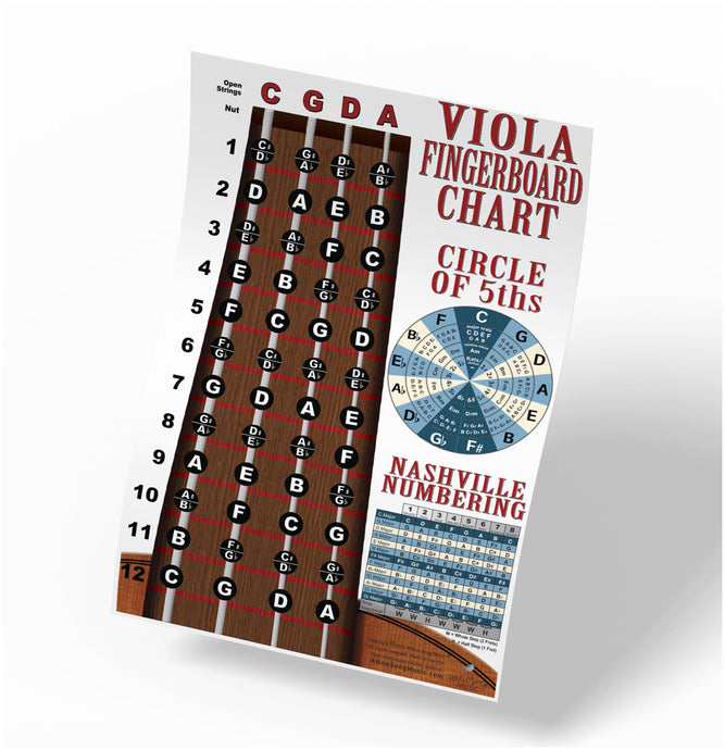Viola Fingerboard Poster – Nashville Numbers & Circle of 5ths Charts