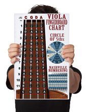 Load image into Gallery viewer, Viola Fingerboard Poster – Nashville Numbers &amp; Circle of 5ths Charts