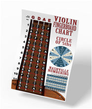 Load image into Gallery viewer, Violin Fingerboard Poster – Nashville Numbers &amp; Circle of 5ths Charts