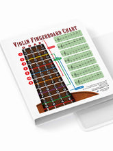Load image into Gallery viewer, Violin Fingerboard Poster – Scales - Joe Hardin Method