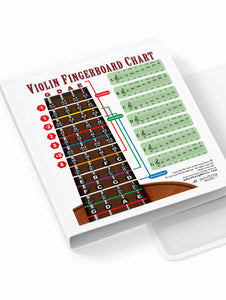 Violin Fingerboard Poster – Scales - Joe Hardin Method