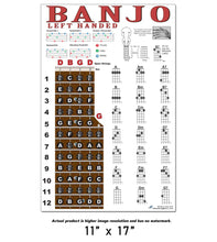 Load image into Gallery viewer, Left Handed Banjo Fretboard and Chord Poster