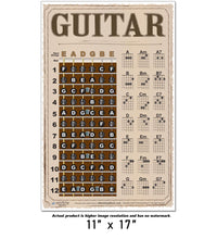 Load image into Gallery viewer, Guitar Americana Fretboard and Chord Poster