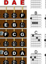 Load image into Gallery viewer, Left Handed Guitar Fretboard and Chord Poster