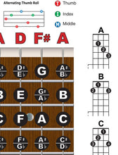 Load image into Gallery viewer, Banjo Open D Tuning Fretboard, Chord &amp; Rolls Poster for Travel or Mini Banjos