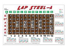 Load image into Gallery viewer, Lap Steel A Tuning Fretboard, Chord &amp; Rolls Poster