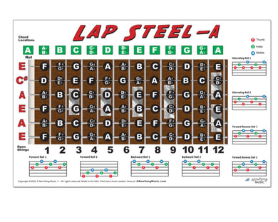 Lap Steel A Tuning Fretboard, Chord & Rolls Poster