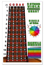 Load image into Gallery viewer, 5 String Violin / Viola Fingerboard Poster – Nashville Numbers &amp; Circle of 5ths Charts