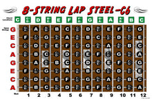Load image into Gallery viewer, Lap Steel 8 String C6 Alternate Tuning Fretboard &amp; Chord Poster