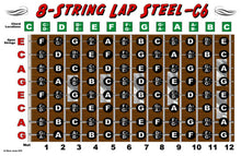 Load image into Gallery viewer, Lap Steel 8 String C6 Tuning Fretboard &amp; Chord Poster
