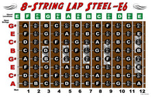 Load image into Gallery viewer, Lap Steel 8 String E6 Don Helms Tuning Fretboard &amp; Chord Poster