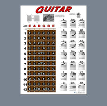 Load image into Gallery viewer, guitar guittara gitar easy chords chord cords note notes fretboard fret beginner beginning learn play instruction chart poster acoustic electric starter how book map major reference roadmap usa america laminate laminated theory diagram memorize  A New Song Music ™ www.anewsongmusic.com