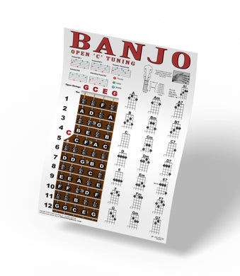 Banjo Open C Tuning Fretboard, Chord & Rolls Poster for Travel or Mini Banjos