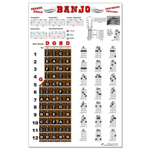 Load image into Gallery viewer, Banjo Poster - Chords Rolls Fretboard Notes - Open G Tuning Easy Beginner Instructional Chart | A New Song Music