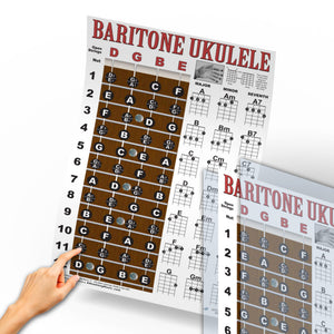 Baritone Ukulele Fretboard and Chord Poster
