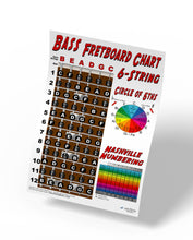Load image into Gallery viewer, 6 String Bass Fretboard Poster – Nashville Numbers &amp; Circle of 5ths Charts
