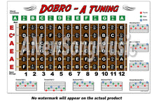 Load image into Gallery viewer, Dobro A Tuning Fretboard, Chord &amp; Rolls Poster