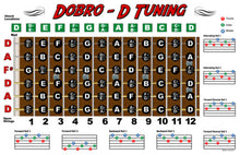 Load image into Gallery viewer, Dobro D Tuning Fretboard, Chord &amp; Rolls Poster