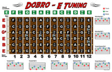 Load image into Gallery viewer, Dobro E Tuning Fretboard, Chord &amp; Rolls Poster