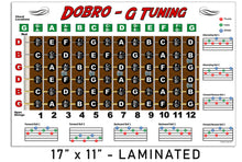 Load image into Gallery viewer, Dobro G Tuning Fretboard, Chord &amp; Rolls Poster