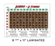 Load image into Gallery viewer, Dobro G Tuning Fretboard, Chord &amp; Rolls Poster