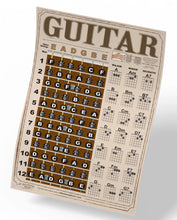 Load image into Gallery viewer, Guitar Americana Fretboard and Chord Poster