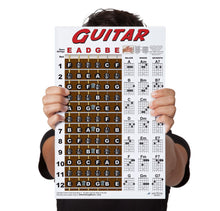 Load image into Gallery viewer, Guitar Fretboard Notes &amp; Chord Poster