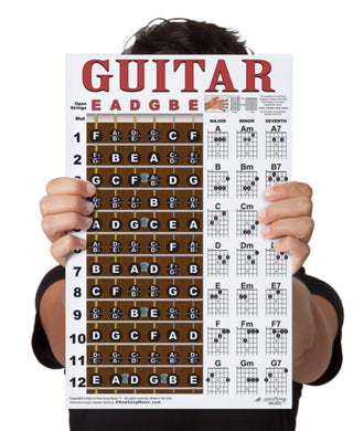 A guitar learning chart showing the locations of the notes on the fingerboard and beginners chord chart with major, minor, and 7th chord formations.