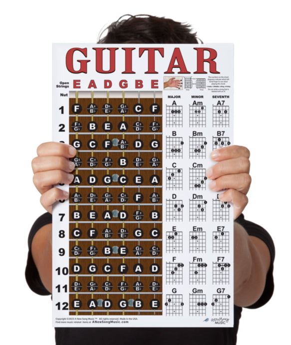 A guitar learning chart showing the locations of the notes on the fingerboard and beginners chord chart with major, minor, and 7th chord formations.