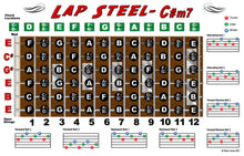 Load image into Gallery viewer, Lap Steel C#m7 Tuning Fretboard, Chord &amp; Rolls Poster