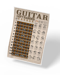 Left Handed Guitar Fretboard and Chord Poster - Americana Style