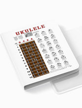 Load image into Gallery viewer, Ukulele Fretboard and Chord Poster - Soprano, Concert, &amp; Tenor