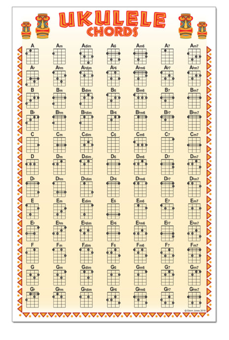 Ukulele 84 Chord Tribal Poster