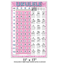 Load image into Gallery viewer, Easy Ukulele Chord Chart &amp; Notes Poster - Various Colors