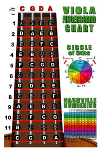 Viola Fingerboard Poster – Nashville Numbers & Circle of 5ths Charts