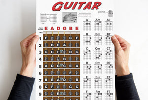 guitar guittara gitar easy chords chord cords note notes fretboard fret beginner beginning learn play instruction chart poster acoustic electric starter how book map major reference roadmap usa america laminate laminated theory diagram memorize  A New Song Music ™ www.anewsongmusic.com